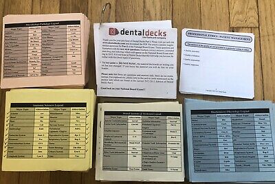 Dental Decks and Dental Decks NBDE Part 1 Testlet