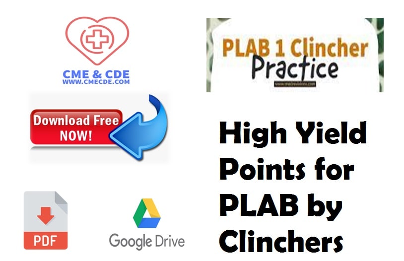 High Yield Points for PLAB by Clinchers