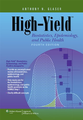 High Yield Biostatistics Epidemiology and Public Health 4th Edition