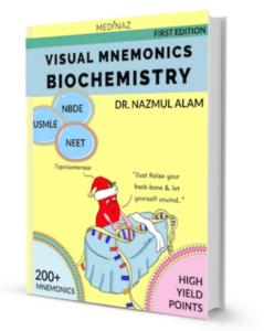 Medinaz Visual Mnemonics Biochemistry