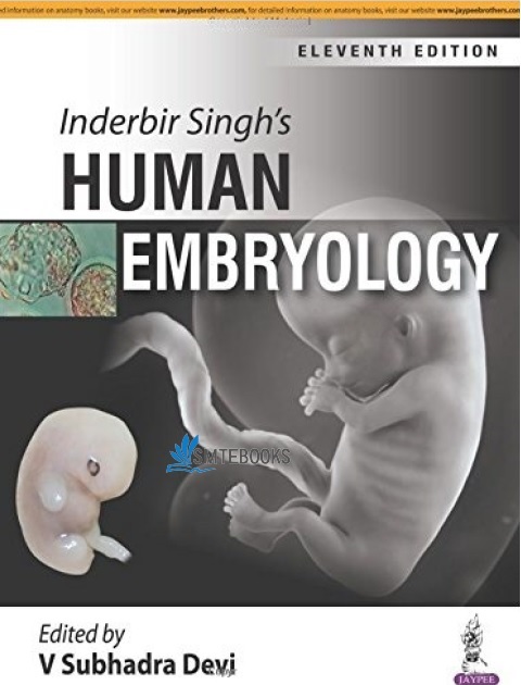 Human Embryology Inderbir Singh